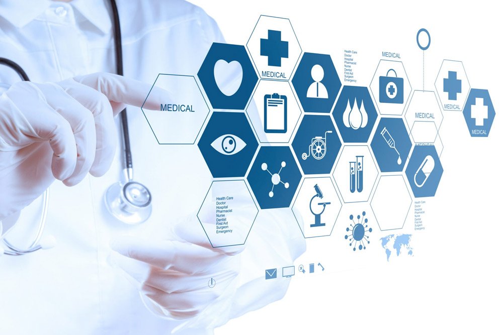 custom software solutions in canada