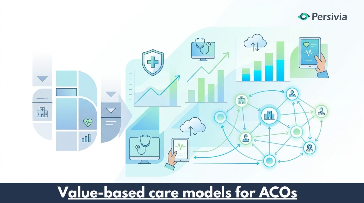 value-based care models for ACOs