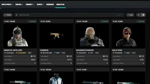 rainbow six siege marketplace